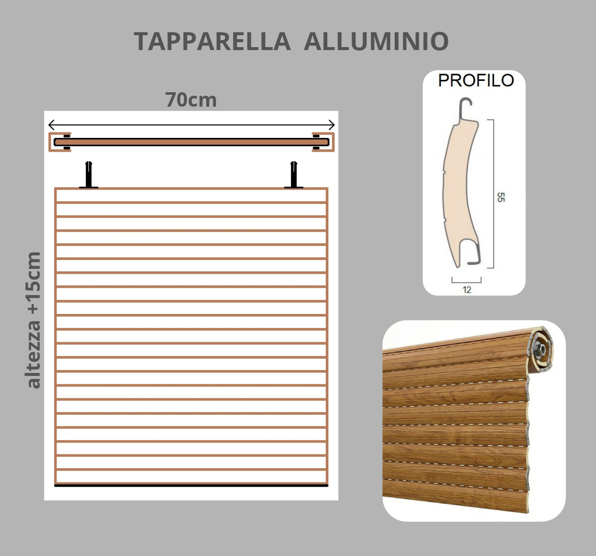 Tapparelle
