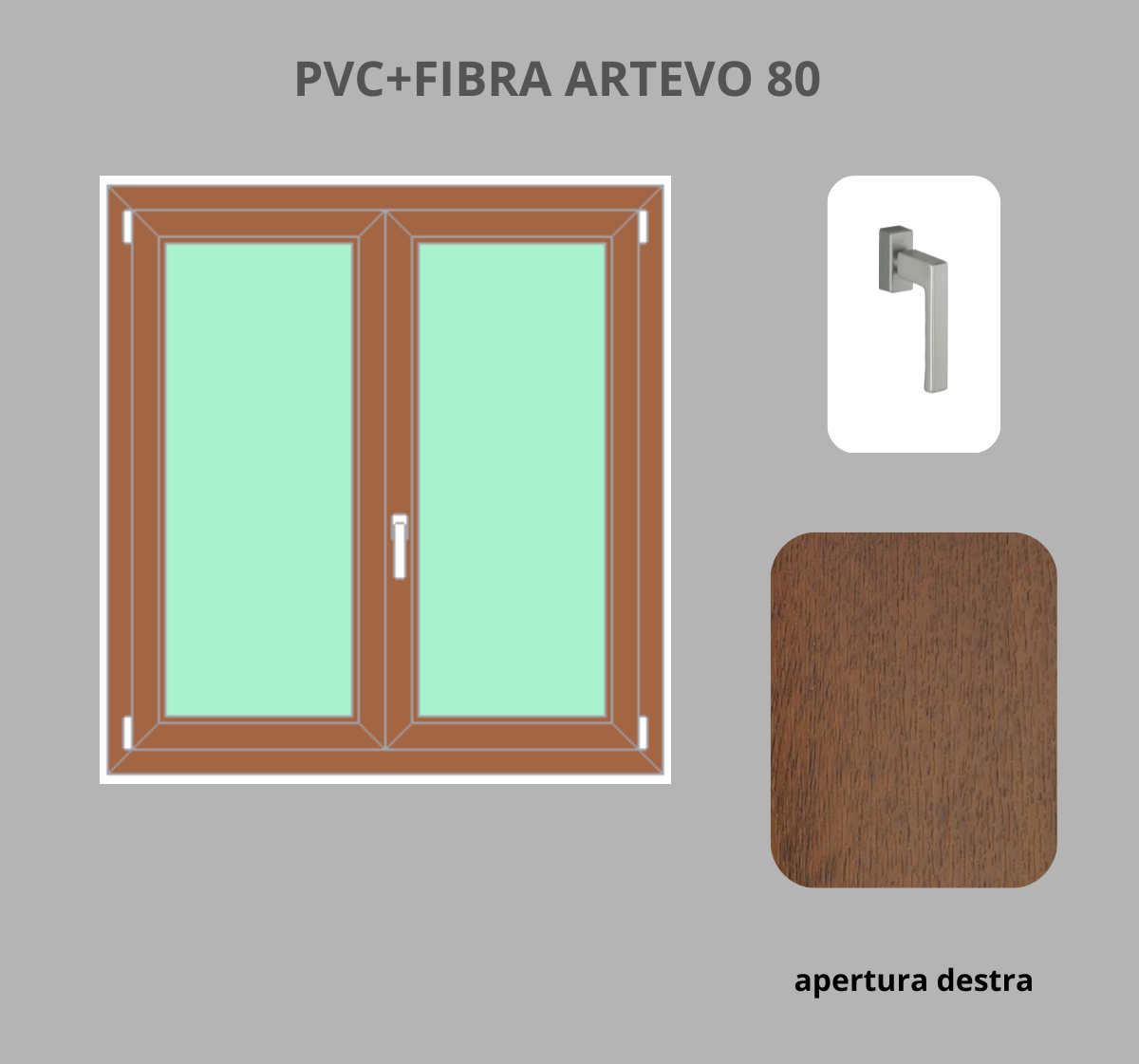 Finestra PVC + FIBRA 2 ante