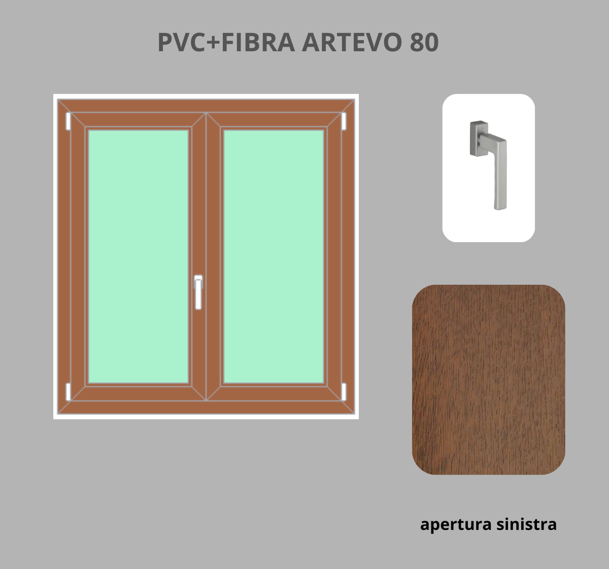 Finestra PVC + FIBRA 2 ante
