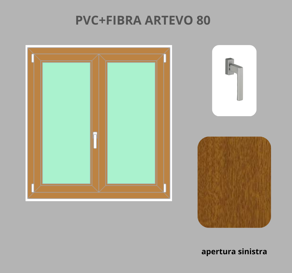 Finestra PVC + FIBRA 2 ante