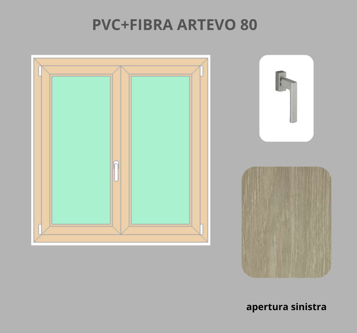 Finestra PVC + FIBRA 2 ante