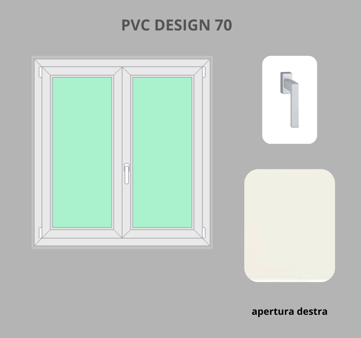 Finestra PVC 2 ante