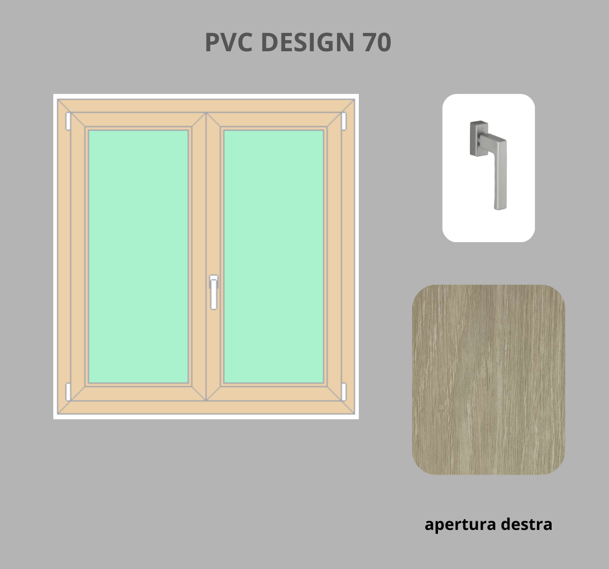 Finestra PVC 2 ante