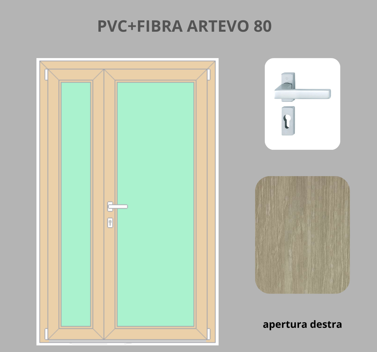 Portoncino PVC + FIBRA 2 ante