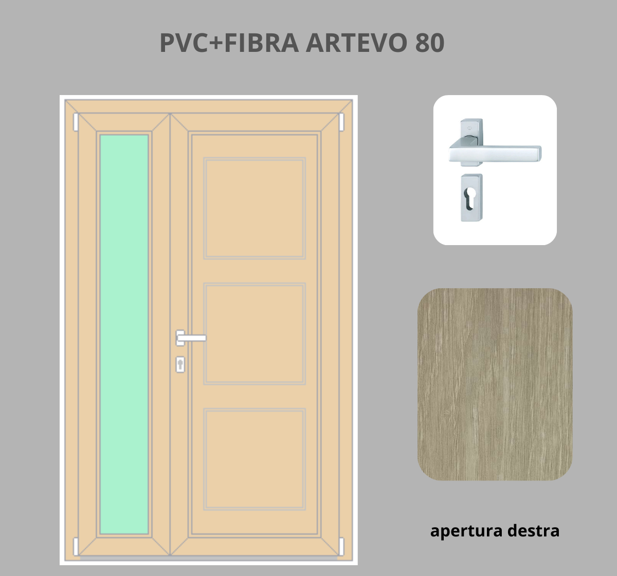 Portoncino PVC + FIBRA 2 ante
