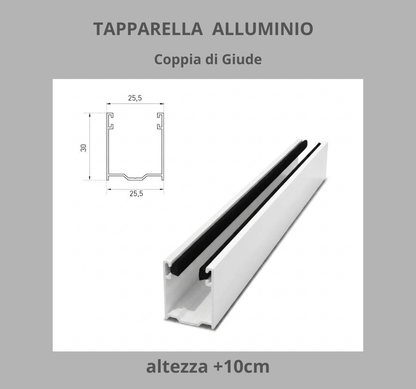 Guide per tapparelle